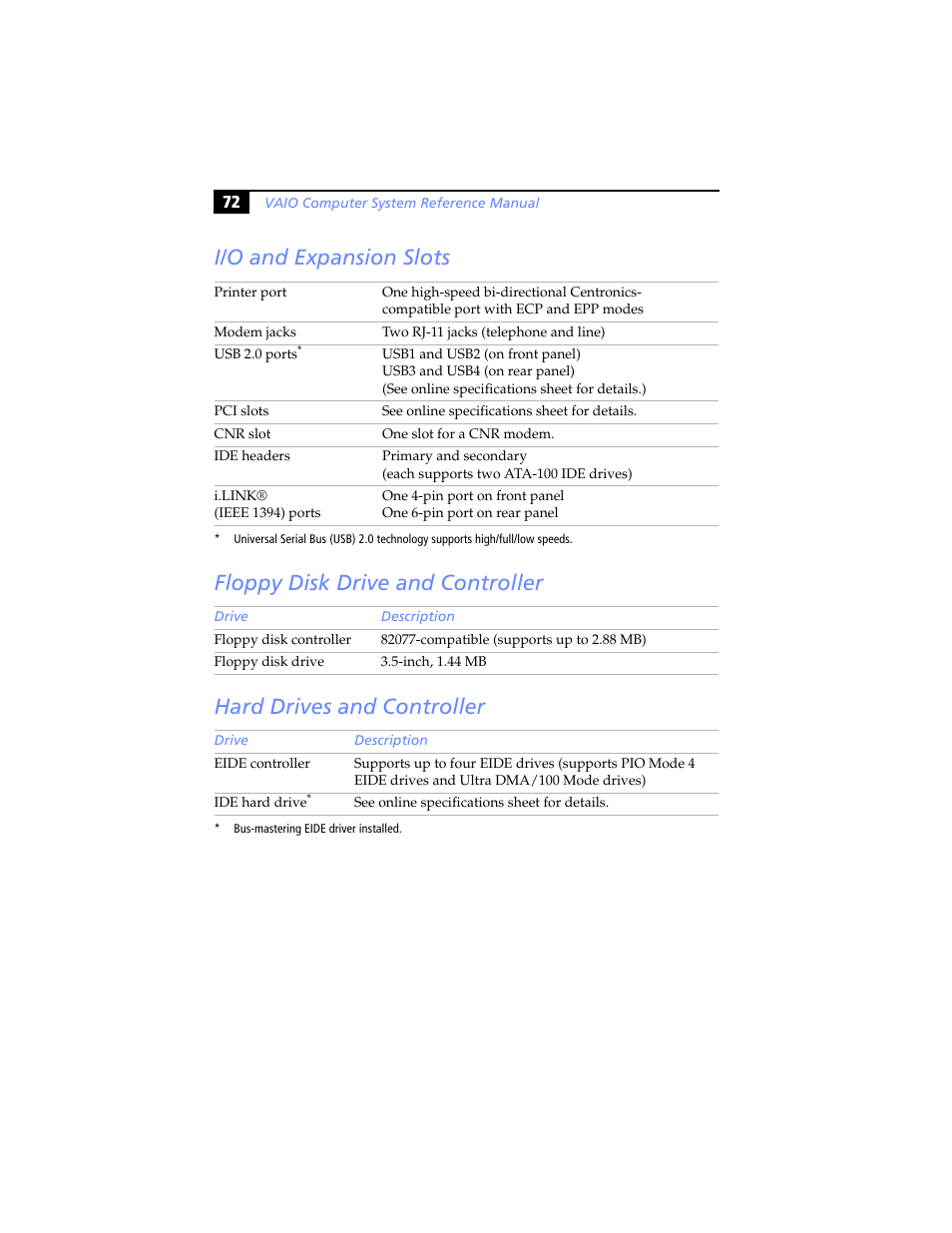 I/o and expansion slots, Floppy disk drive and controller, Hard drives and controller | Sony PCV-RS100 User Manual | Page 88 / 94