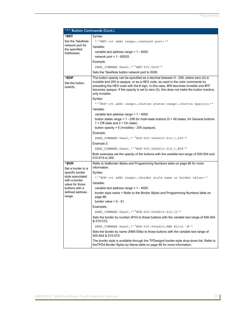 AMX Modero NXD-500i User Manual | Page 103 / 148