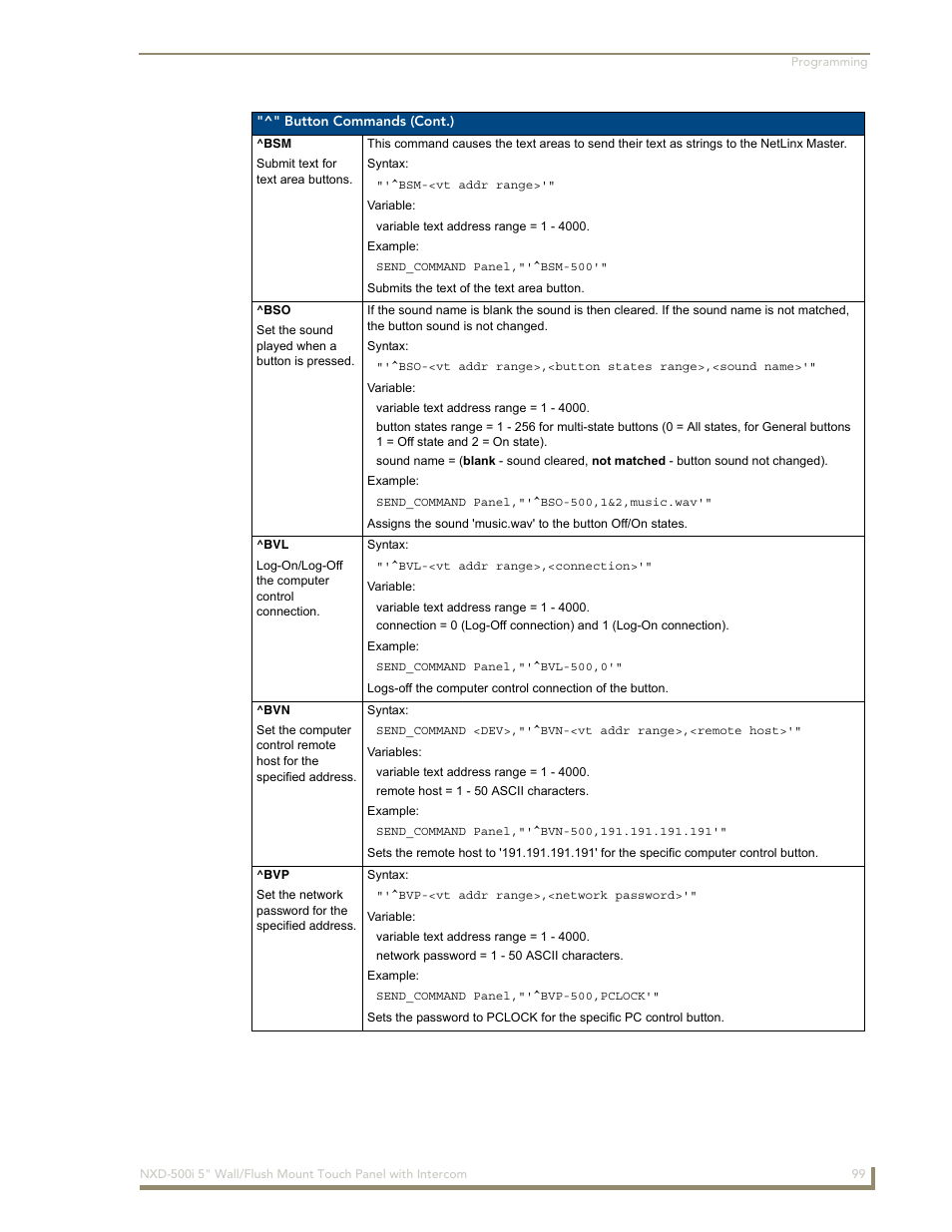 AMX Modero NXD-500i User Manual | Page 105 / 148