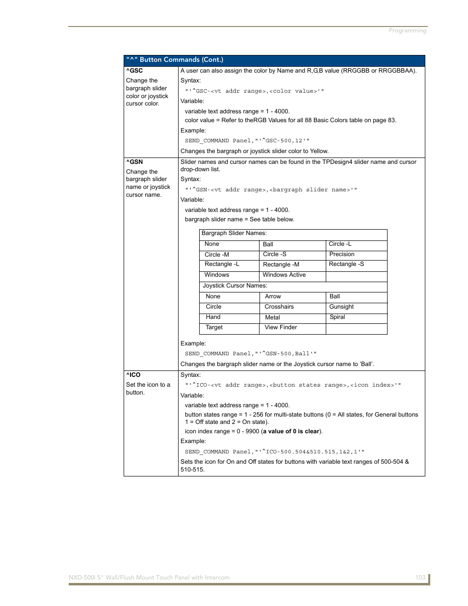 AMX Modero NXD-500i User Manual | Page 109 / 148