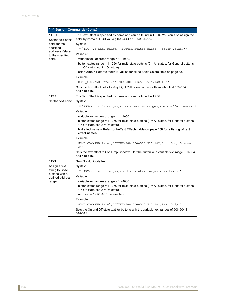 AMX Modero NXD-500i User Manual | Page 112 / 148