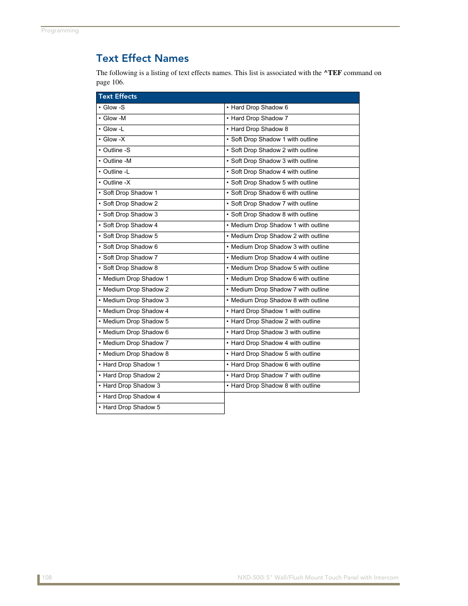 Text effect names | AMX Modero NXD-500i User Manual | Page 114 / 148