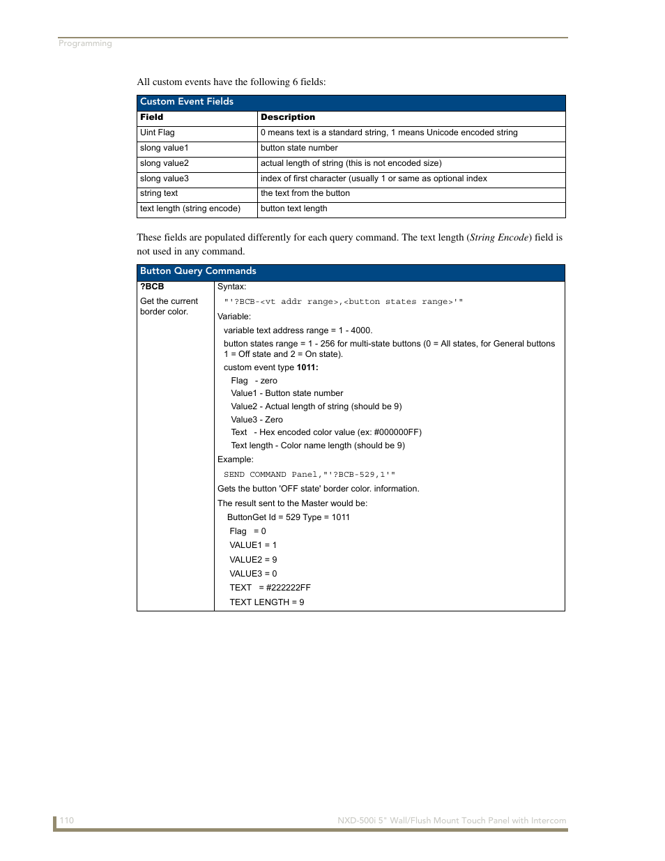 AMX Modero NXD-500i User Manual | Page 116 / 148