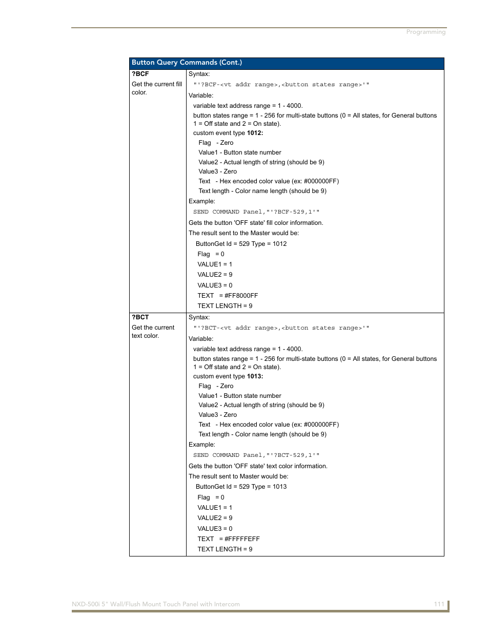 AMX Modero NXD-500i User Manual | Page 117 / 148