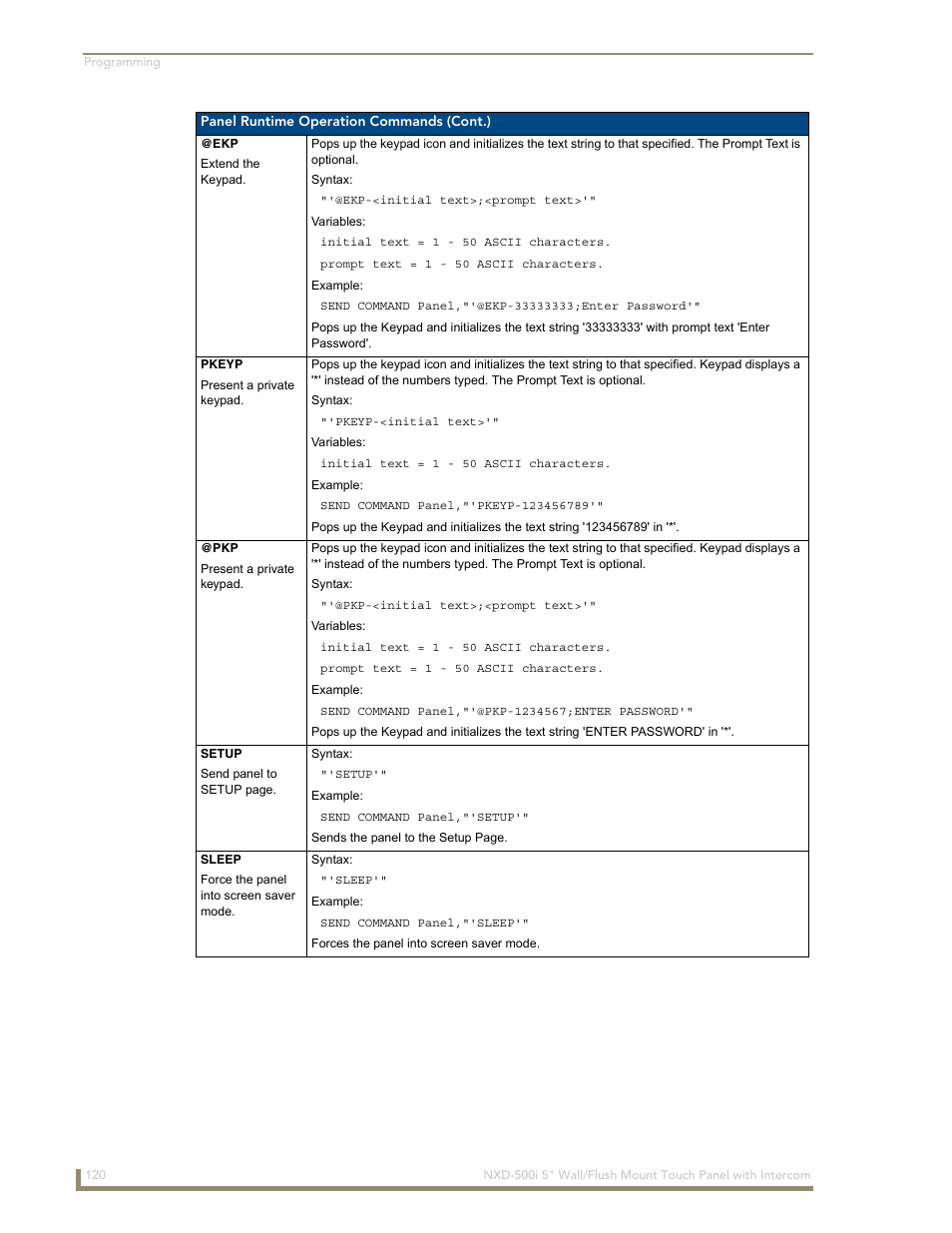 AMX Modero NXD-500i User Manual | Page 126 / 148