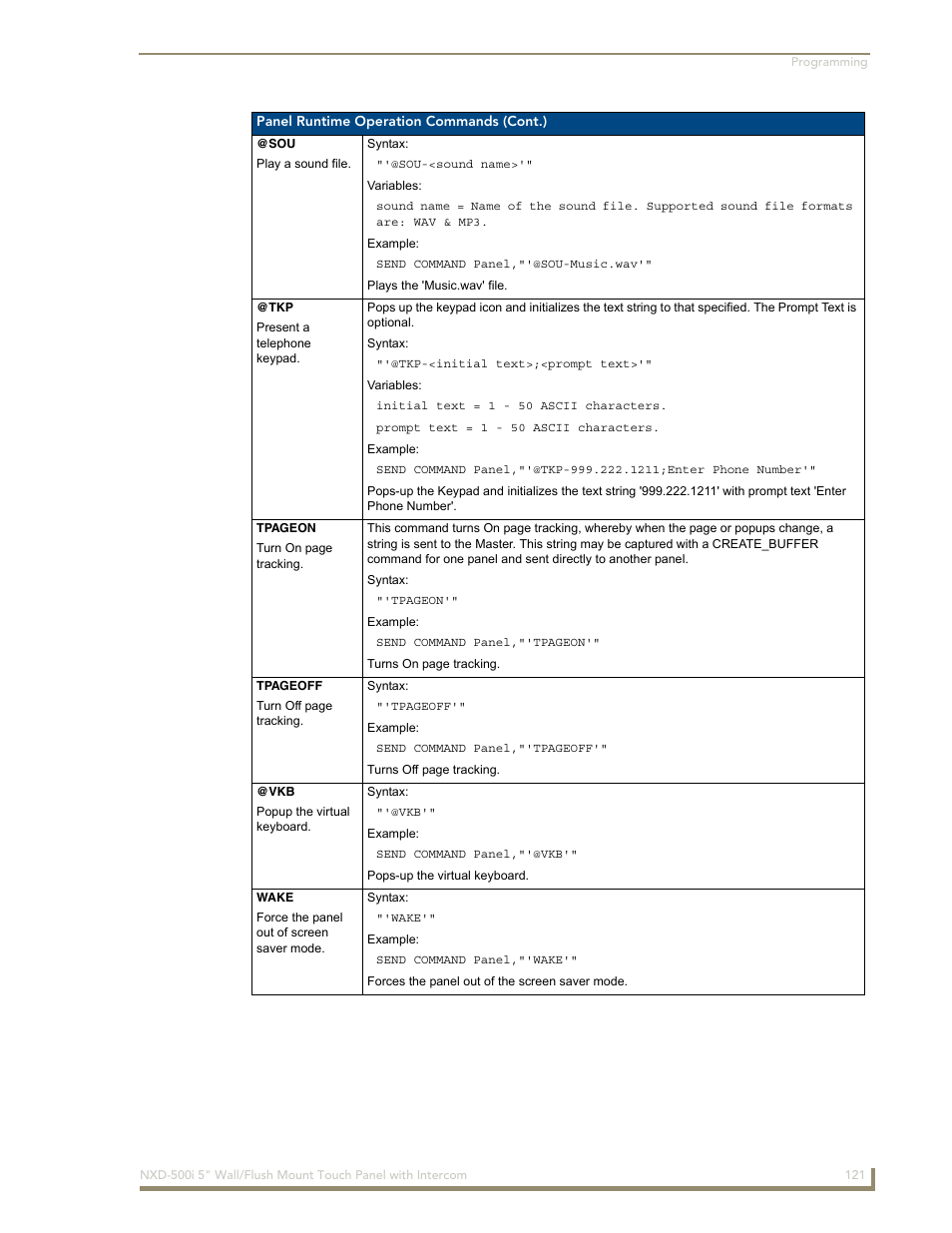 AMX Modero NXD-500i User Manual | Page 127 / 148