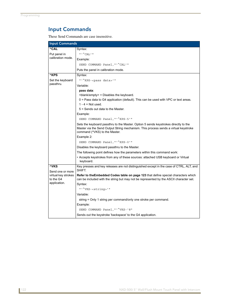 Input commands | AMX Modero NXD-500i User Manual | Page 128 / 148