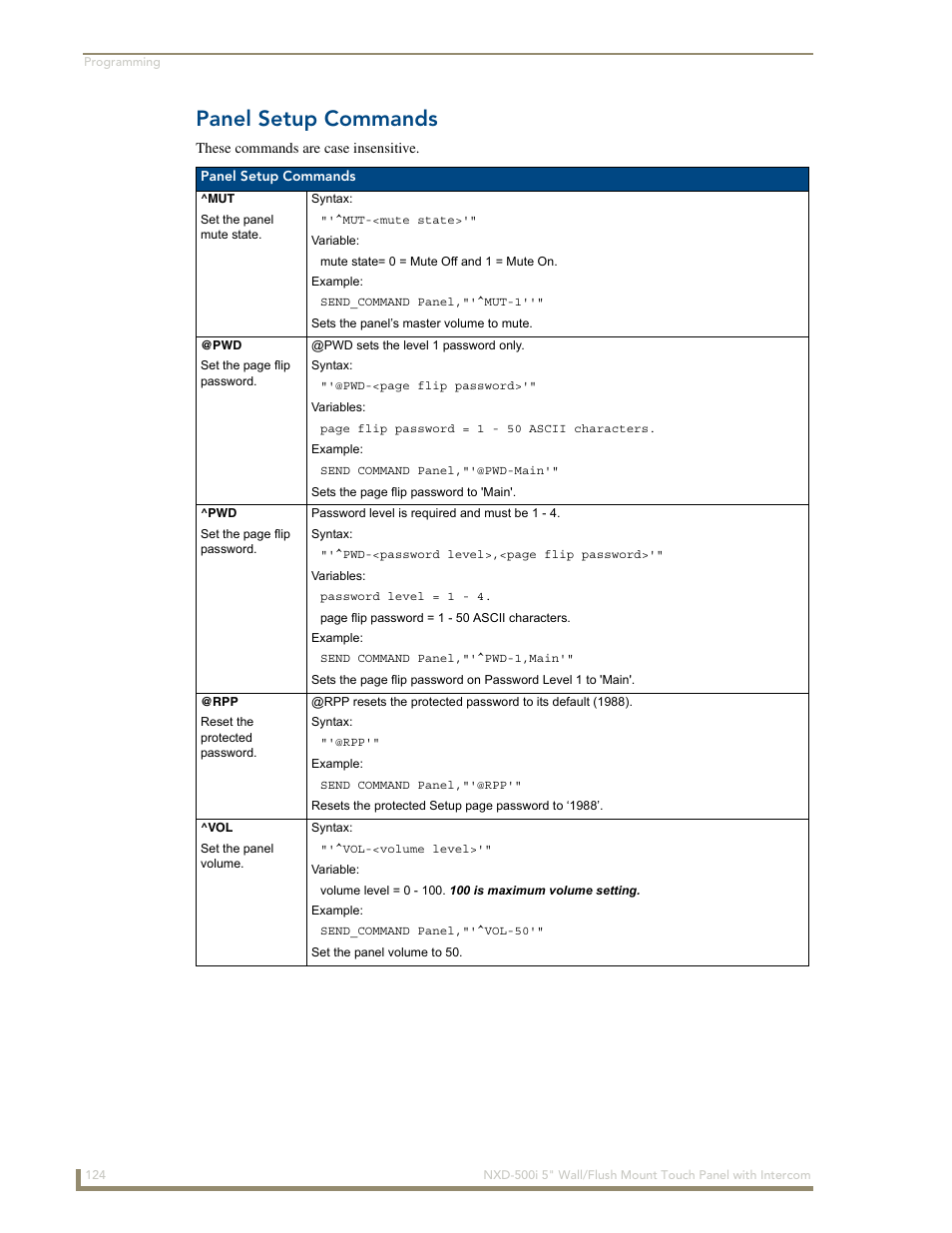 Panel setup commands | AMX Modero NXD-500i User Manual | Page 130 / 148