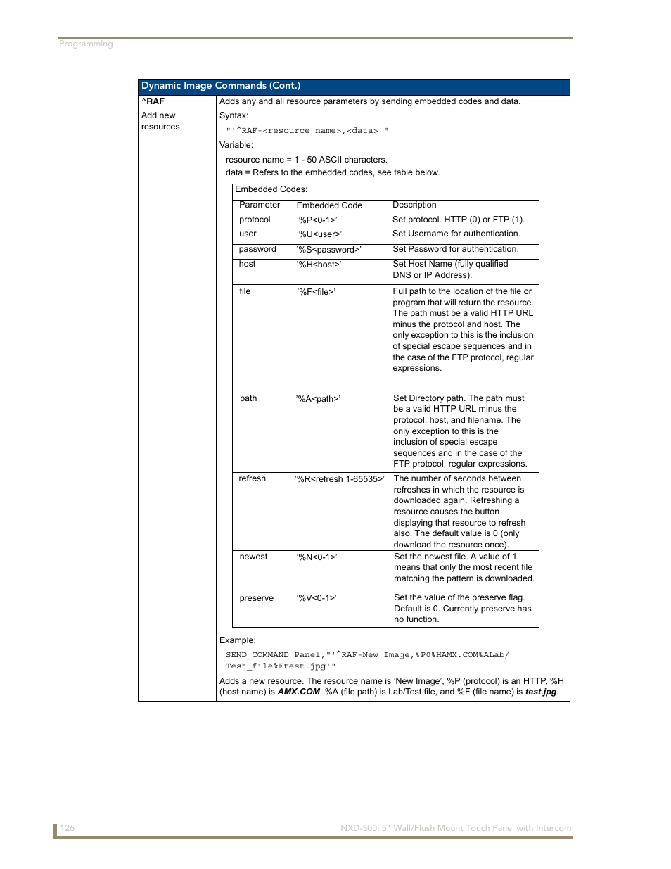 AMX Modero NXD-500i User Manual | Page 132 / 148