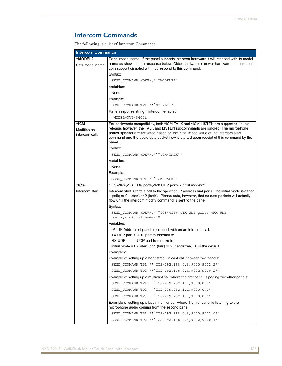 Intercom commands | AMX Modero NXD-500i User Manual | Page 133 / 148