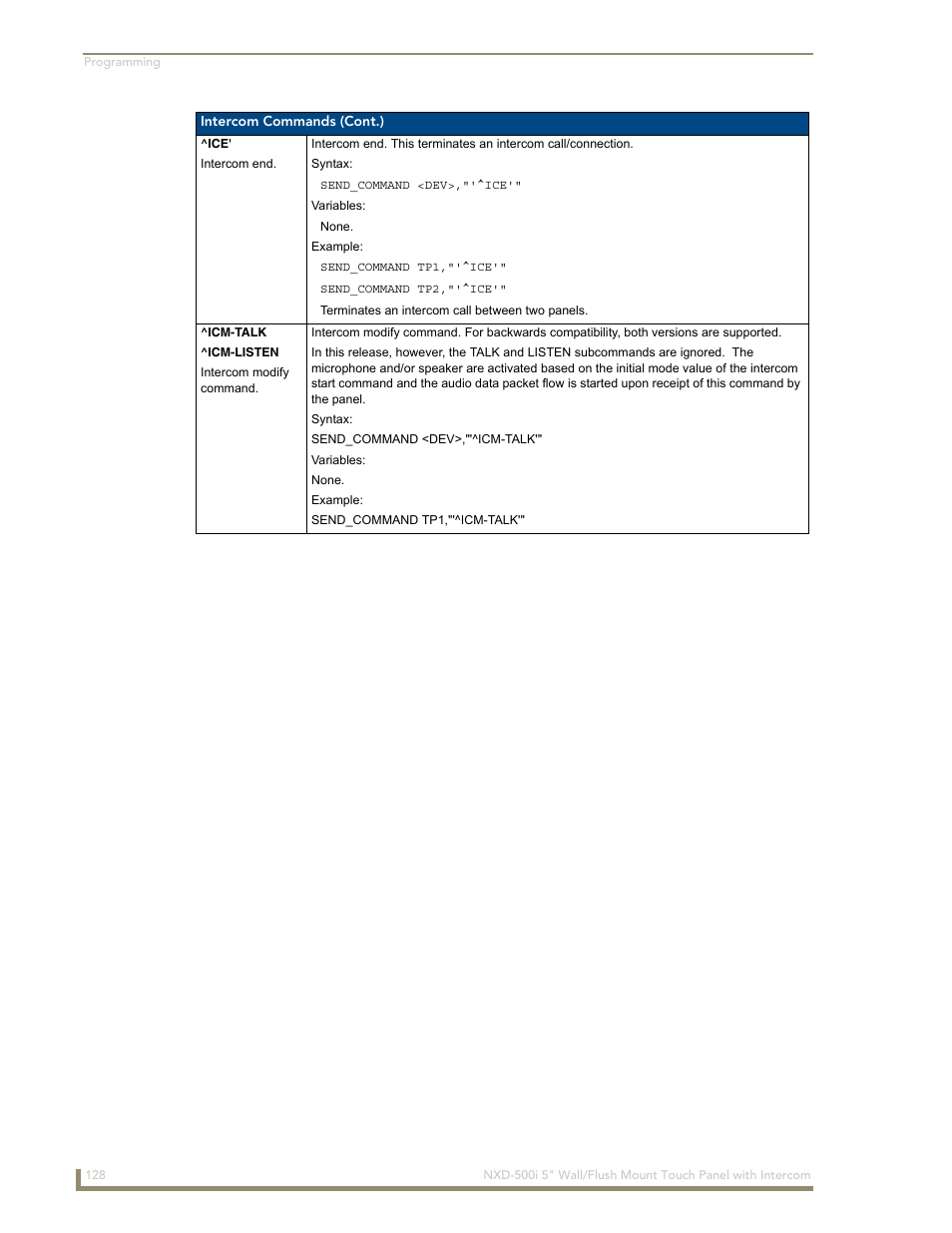 AMX Modero NXD-500i User Manual | Page 134 / 148