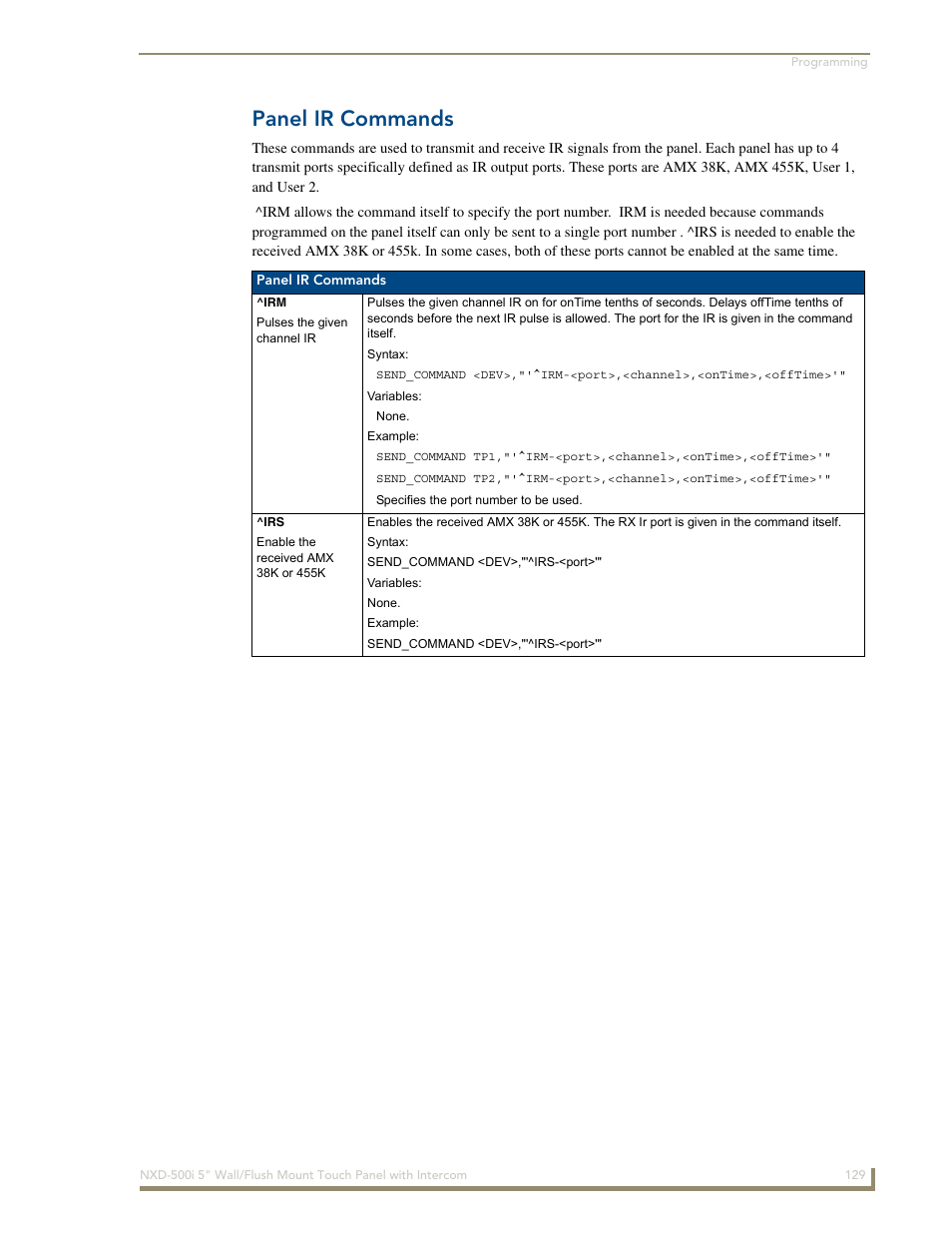 Panel ir commands | AMX Modero NXD-500i User Manual | Page 135 / 148