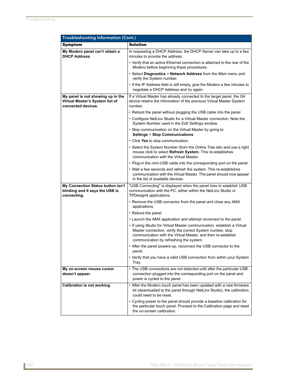 AMX Modero NXD-500i User Manual | Page 138 / 148