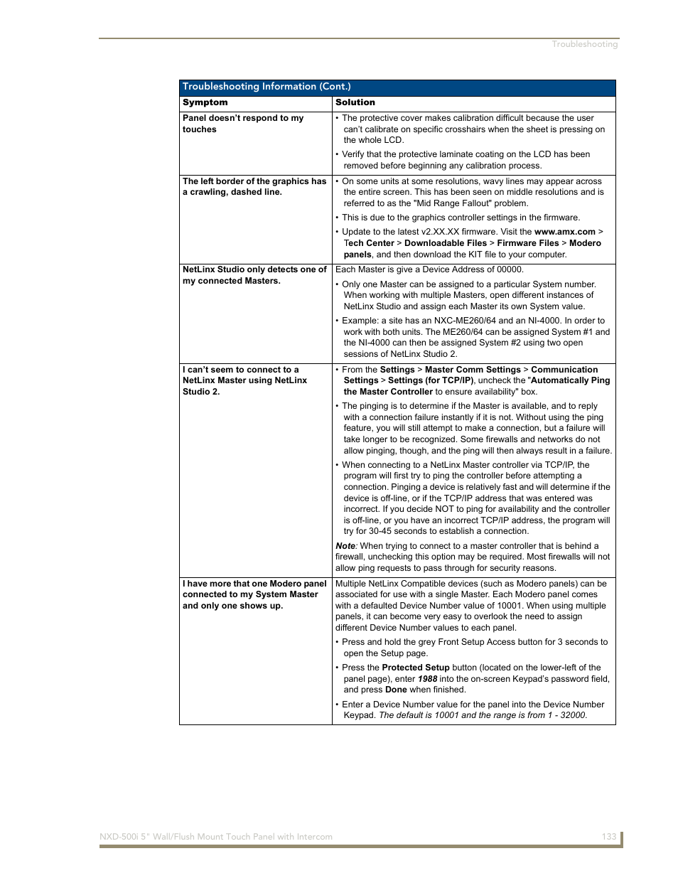 AMX Modero NXD-500i User Manual | Page 139 / 148