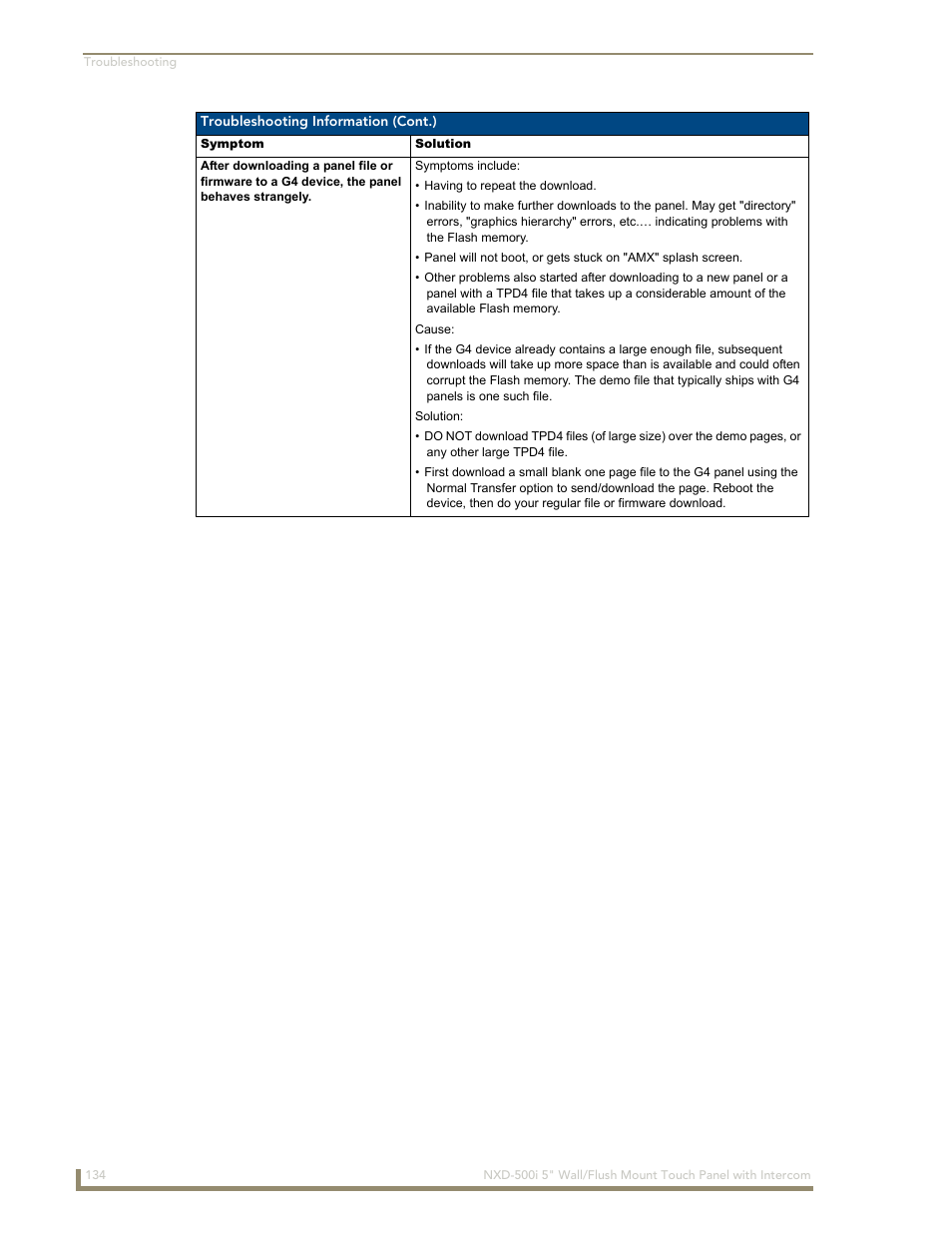 AMX Modero NXD-500i User Manual | Page 140 / 148