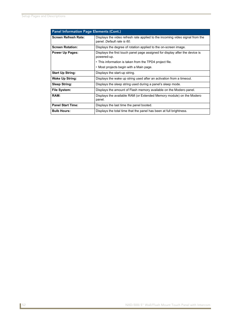 AMX Modero NXD-500i User Manual | Page 58 / 148