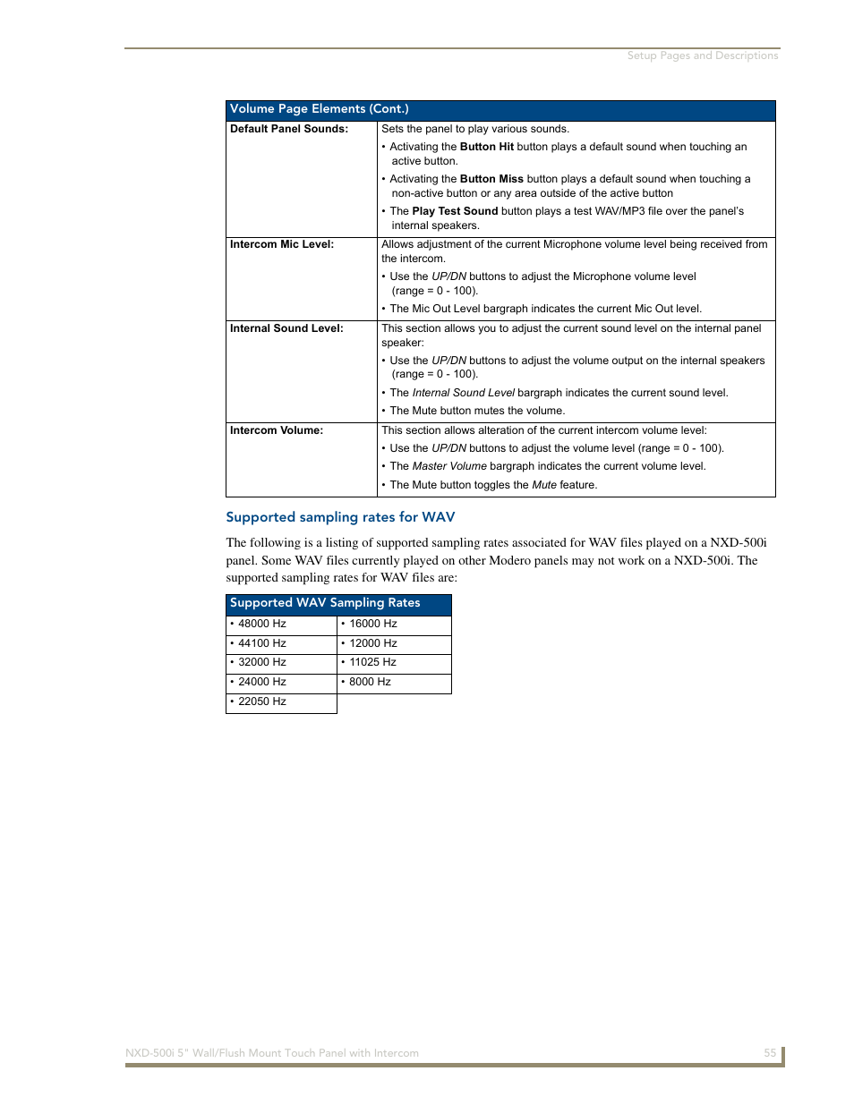 Supported sampling rates for wav | AMX Modero NXD-500i User Manual | Page 61 / 148