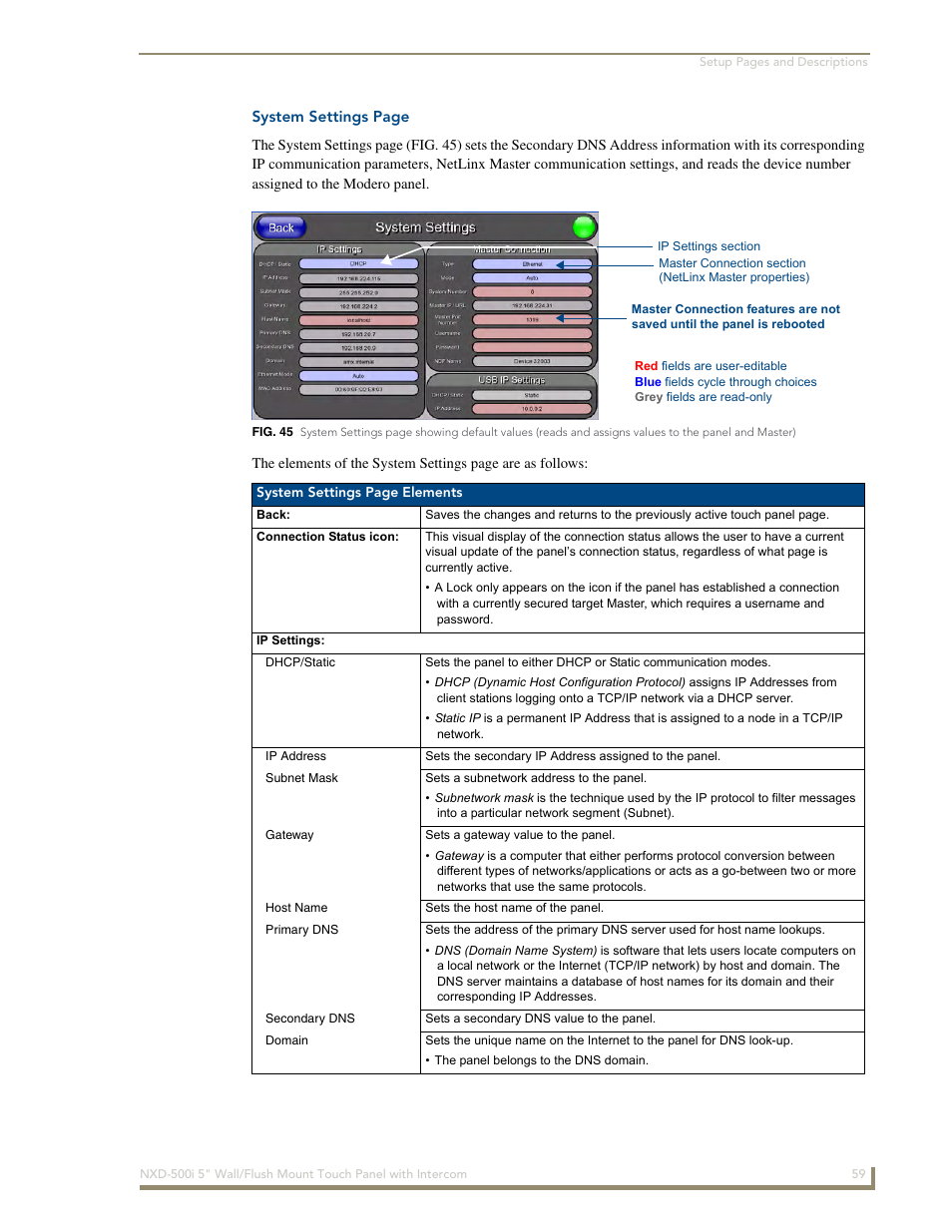 AMX Modero NXD-500i User Manual | Page 65 / 148