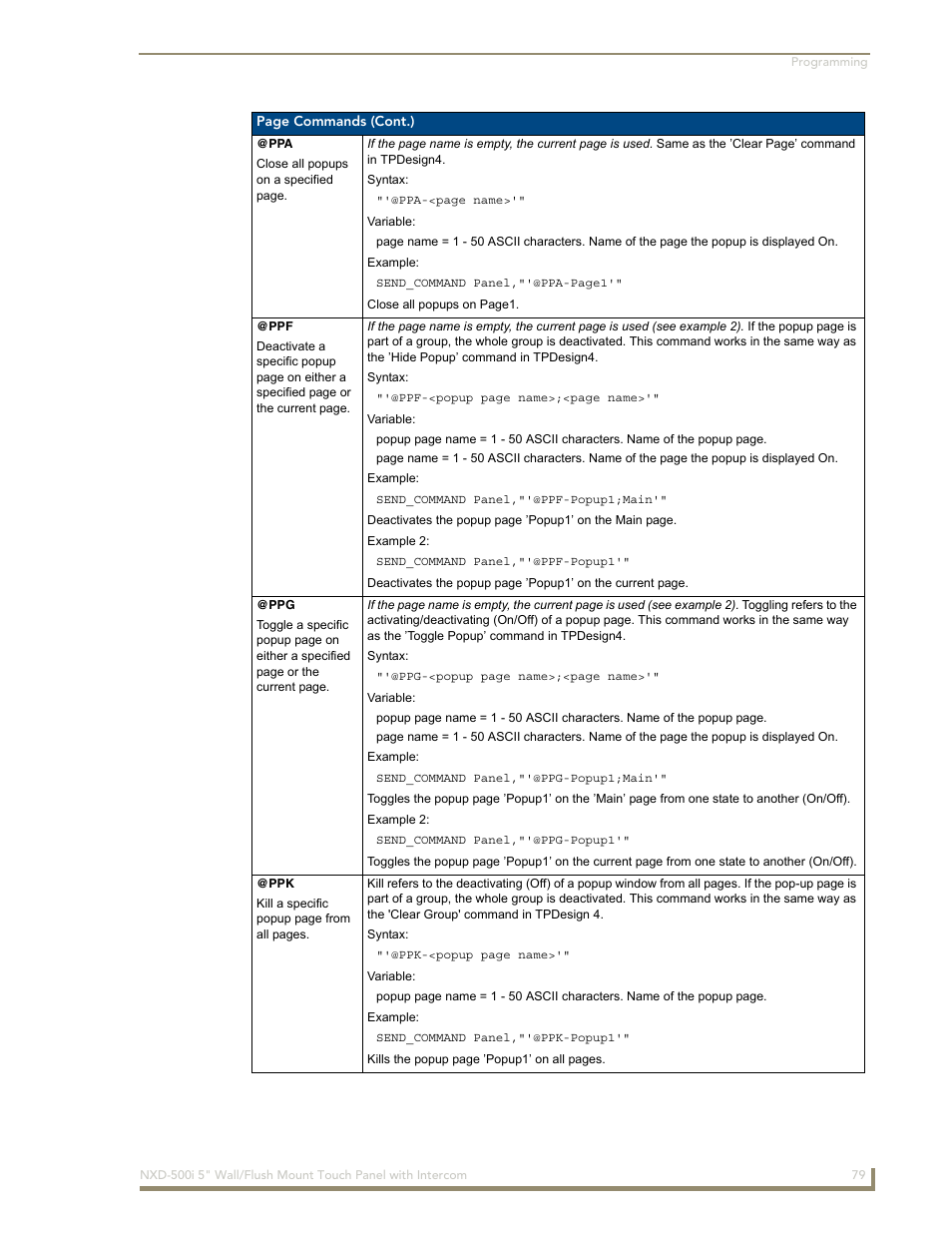 AMX Modero NXD-500i User Manual | Page 85 / 148