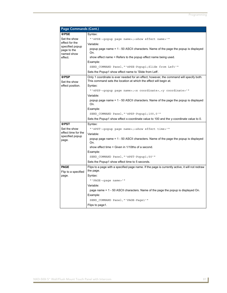 AMX Modero NXD-500i User Manual | Page 87 / 148