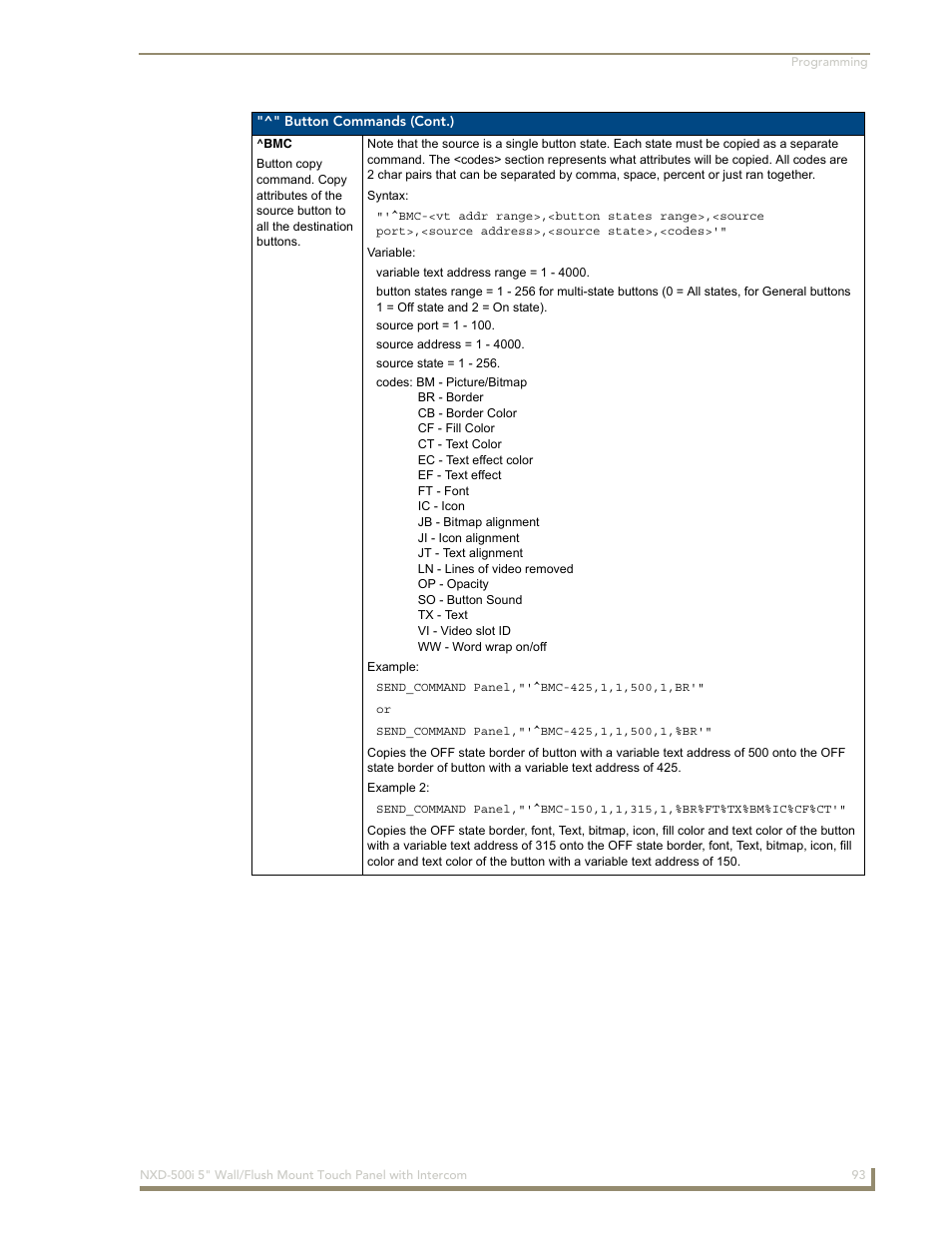 AMX Modero NXD-500i User Manual | Page 99 / 148