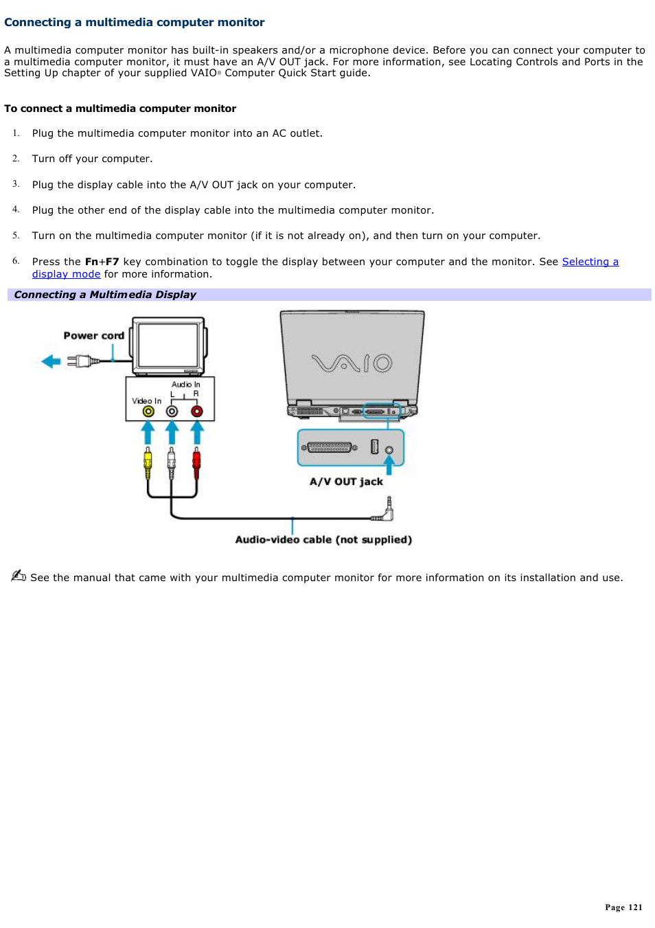 Connecting a multimedia computer monitor | Sony PCG-GRX670K User Manual | Page 121 / 264