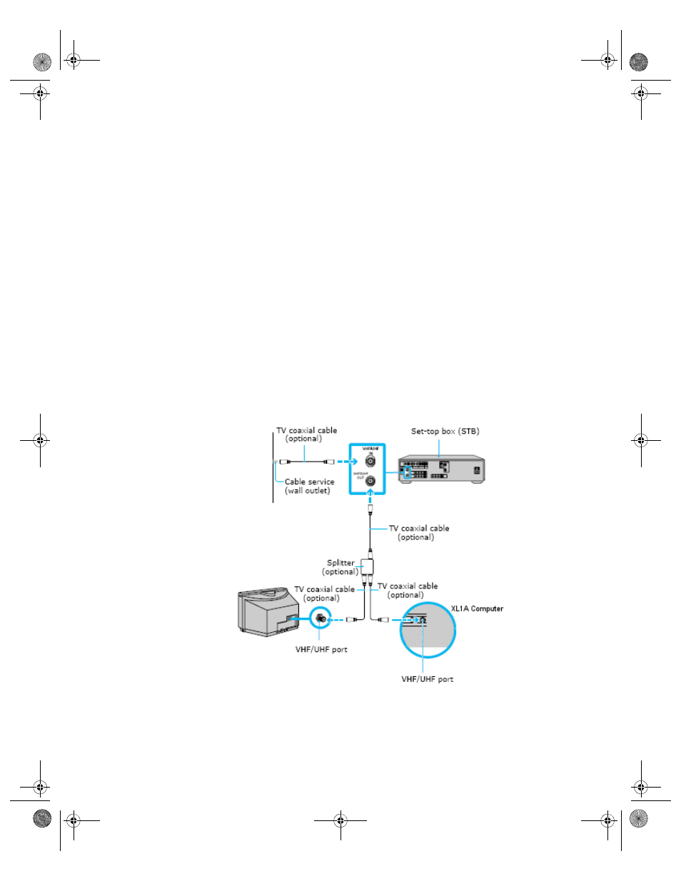 Connecting a cable or satellite set-top box | Sony VGX-XL1 User Manual | Page 35 / 175