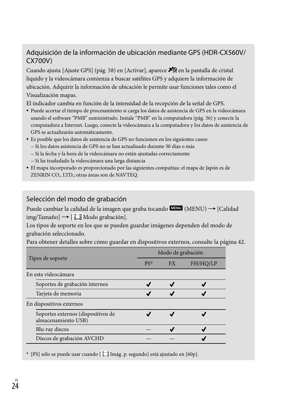 Selección del modo de grabación, Cx700v) selección del modo de grabación | Sony HDR-CX560V User Manual | Page 102 / 155