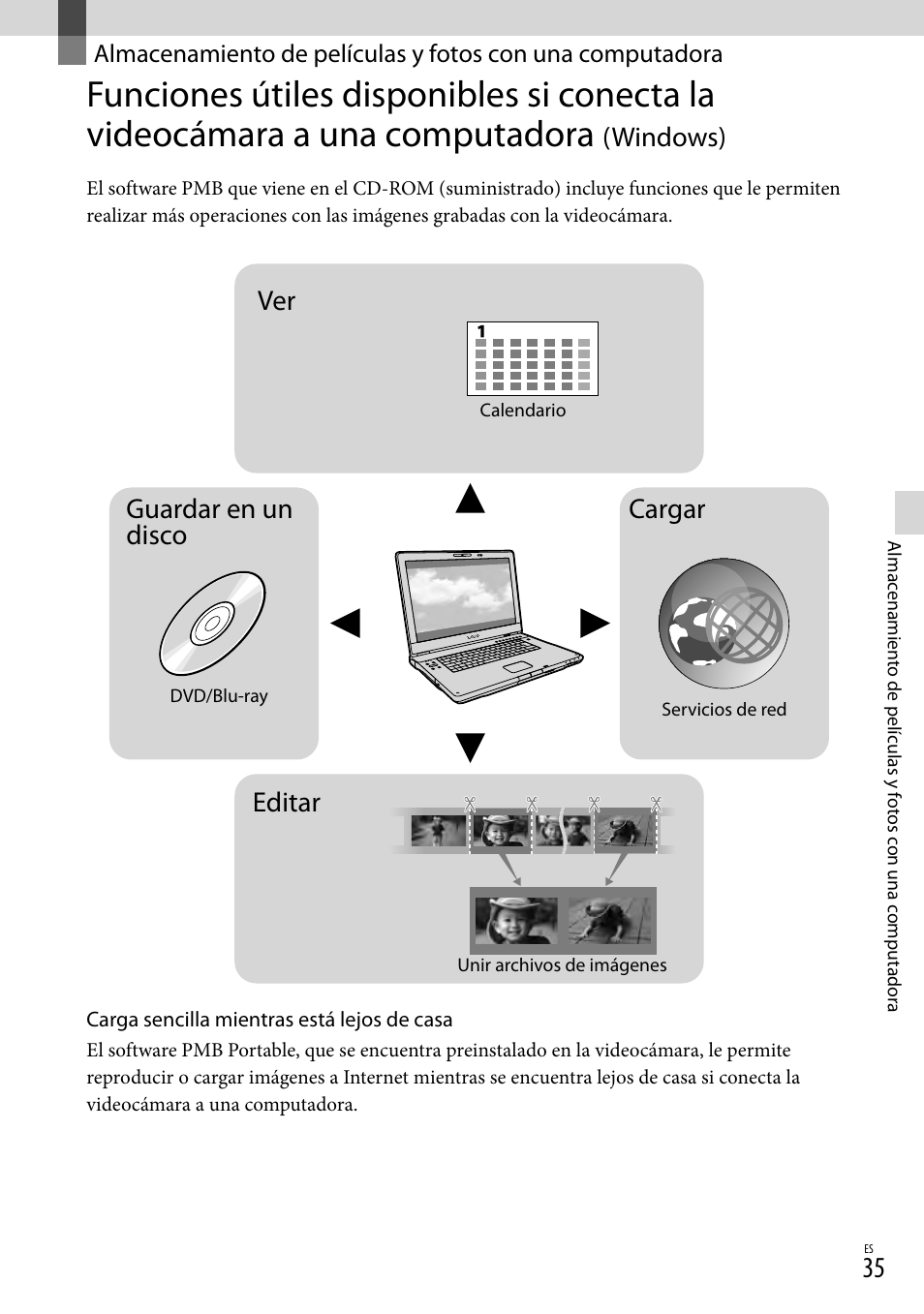 35, y p, Almacenamiento de películas y fotos con una, Computadora | Windows), Ver editar guardar en un disco cargar | Sony HDR-CX560V User Manual | Page 113 / 155