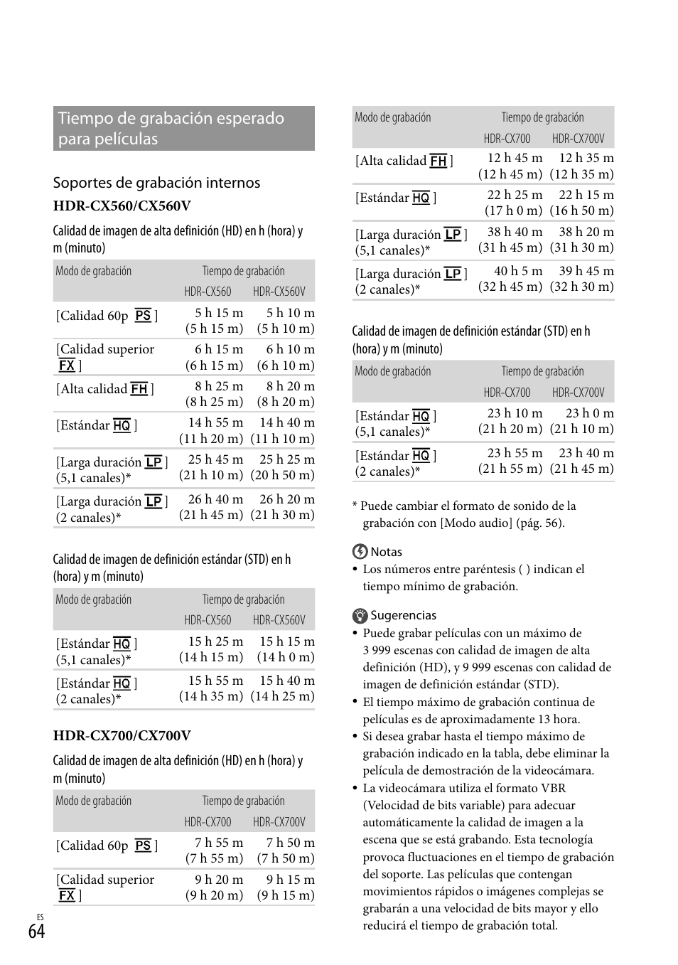 64). e, Tiempo de grabación esperado para películas | Sony HDR-CX560V User Manual | Page 142 / 155