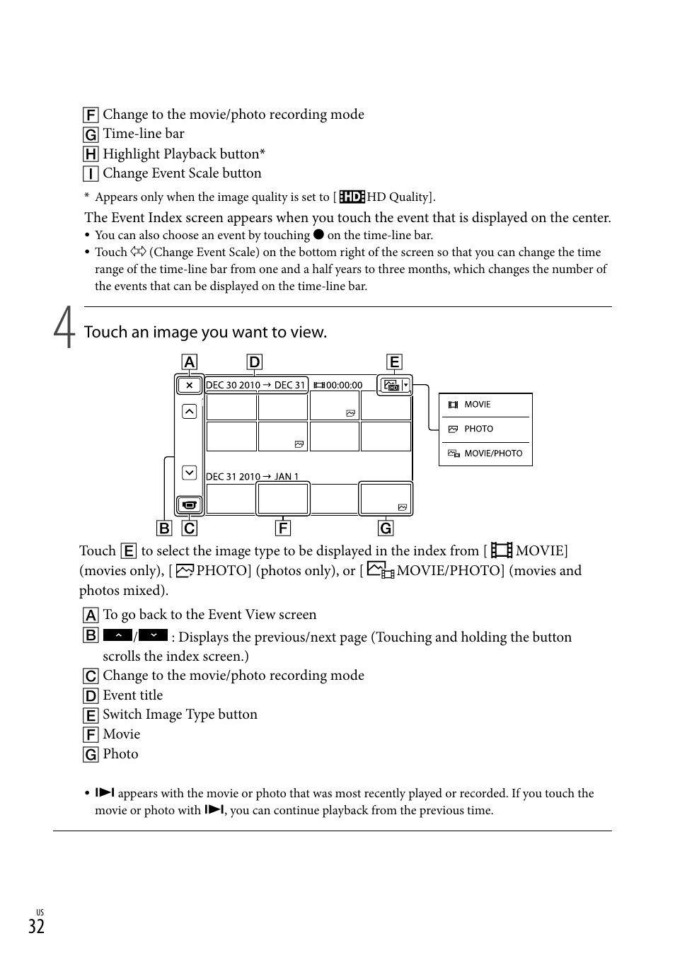 Sony HDR-CX560V User Manual | Page 32 / 155