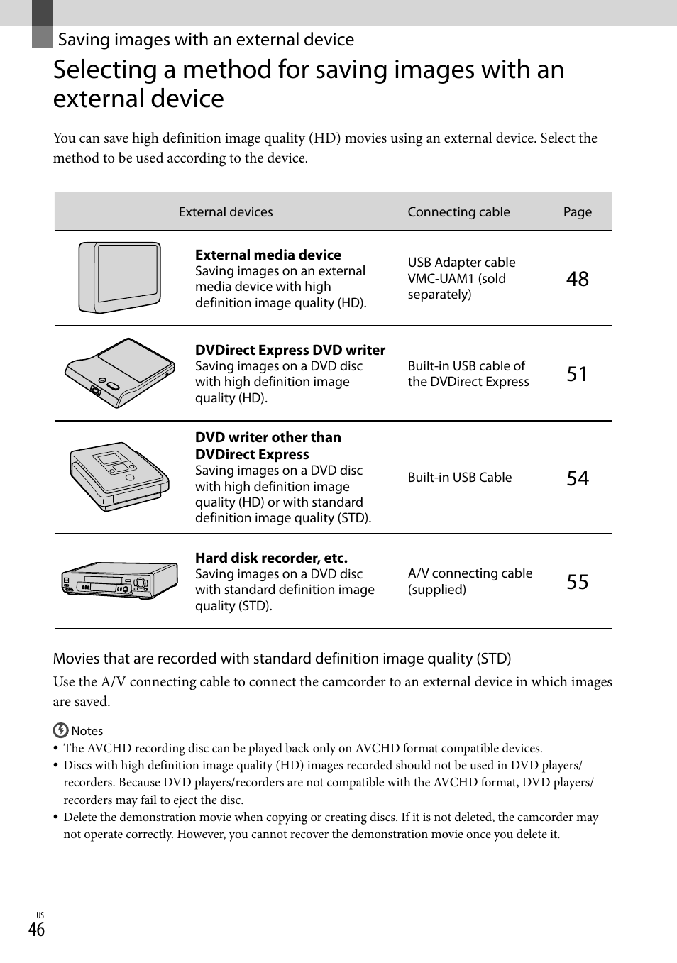Saving images with an external device | Sony HDR-CX560V User Manual | Page 46 / 155