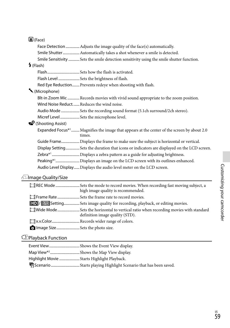 Sony HDR-CX560V User Manual | Page 59 / 155