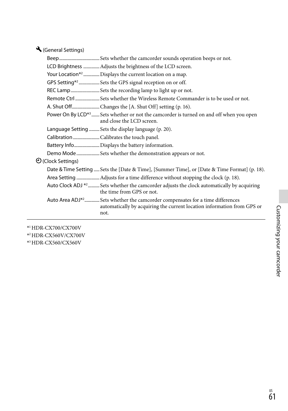 Sony HDR-CX560V User Manual | Page 61 / 155