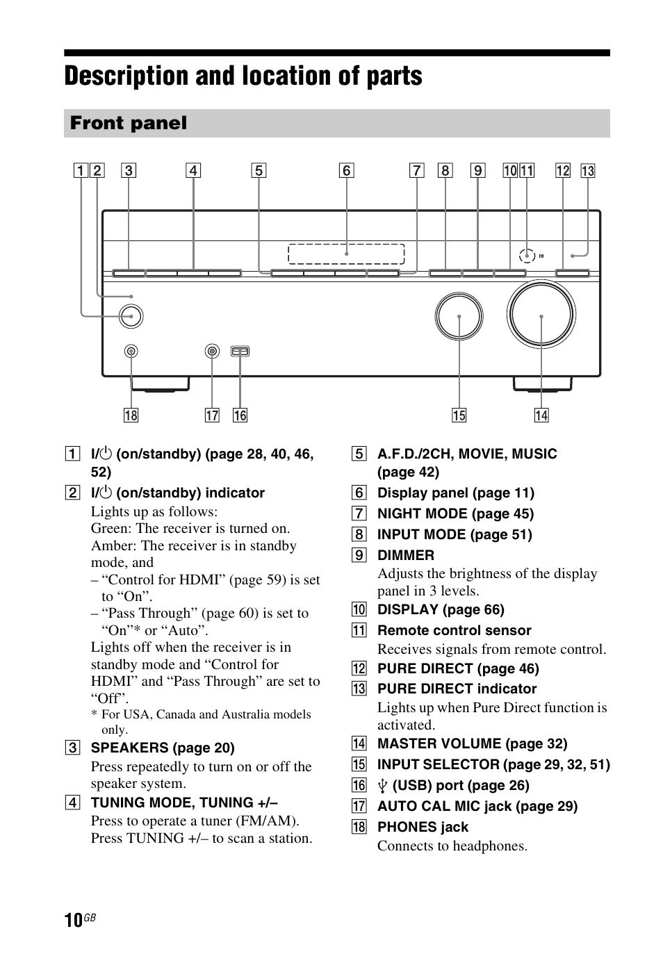 Description and location of parts, Description and location of, Parts | Front panel | Sony STR-DH540 User Manual | Page 10 / 80