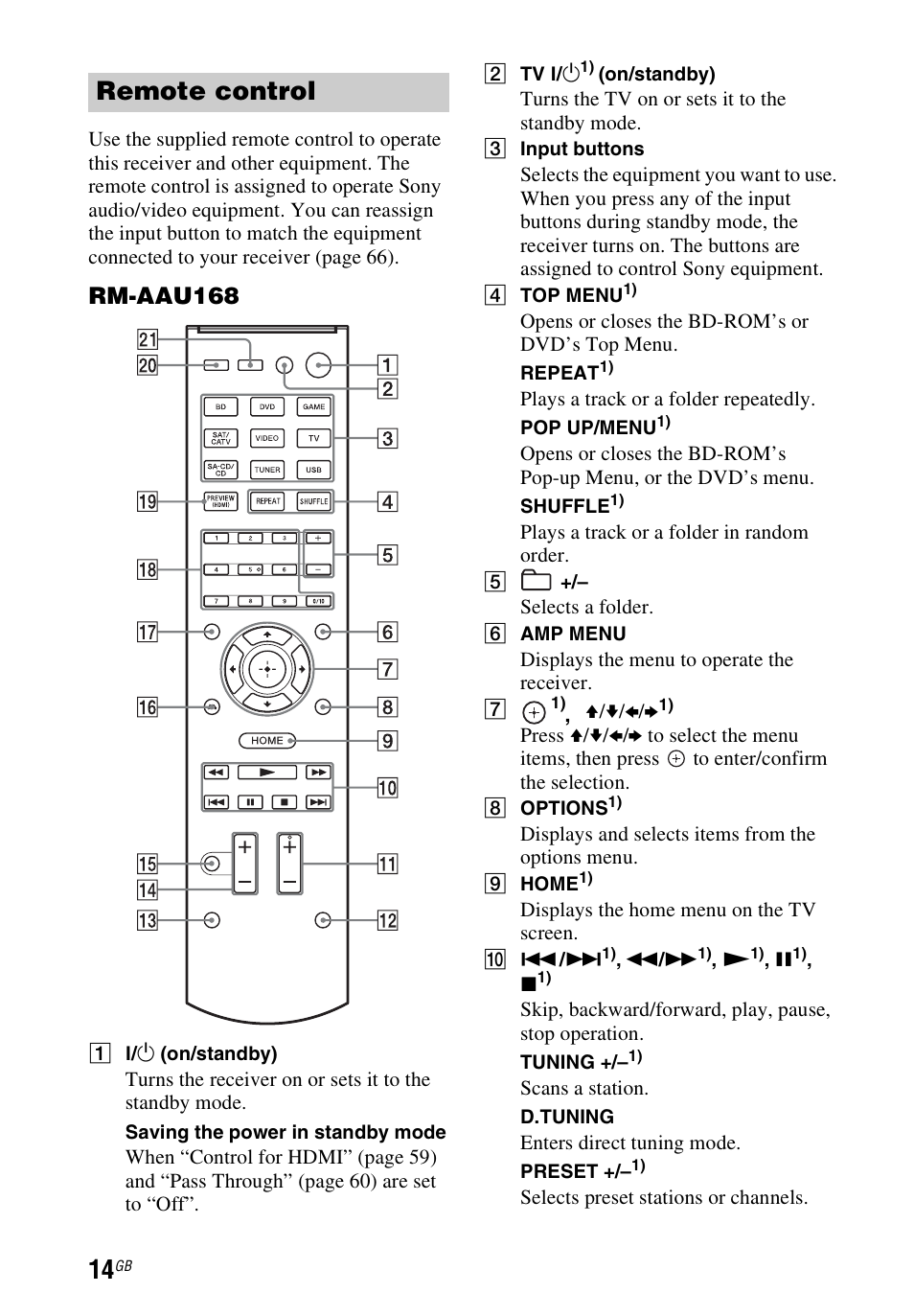 Remote control, Rm-aau168 | Sony STR-DH540 User Manual | Page 14 / 80