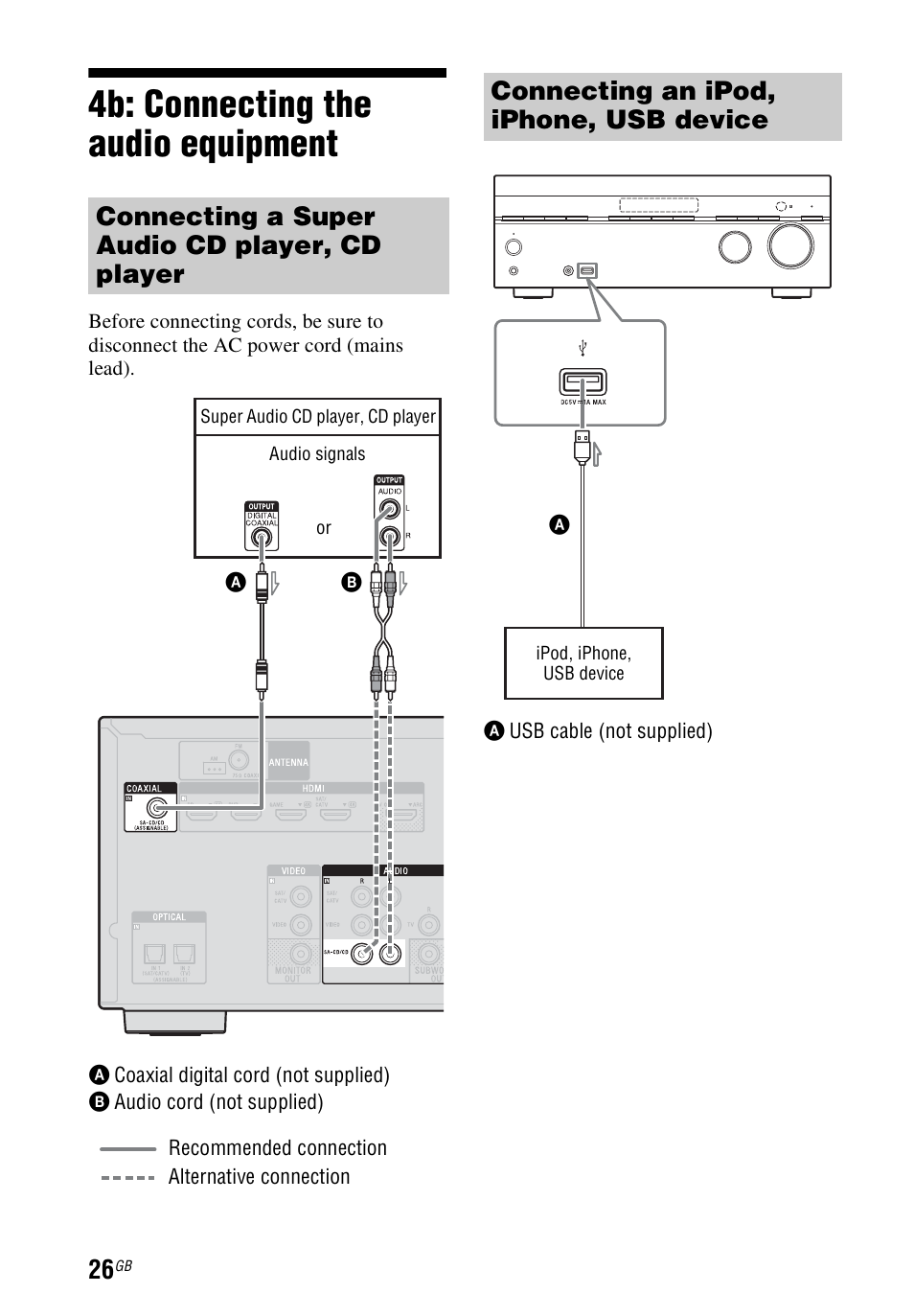 4b: connecting the audio equipment, 4b: connecting the audio, Equipment | Connecting a super audio cd player, cd player, Connecting an ipod, iphone, usb device | Sony STR-DH540 User Manual | Page 26 / 80