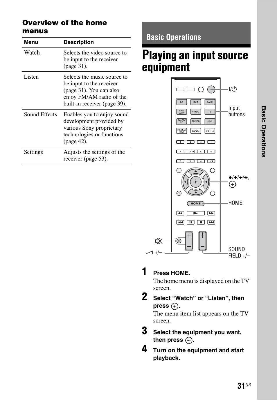 Basic operations, Playing an input source equipment, Playing an input source | Equipment, Laying an input source equipment | Sony STR-DH540 User Manual | Page 31 / 80