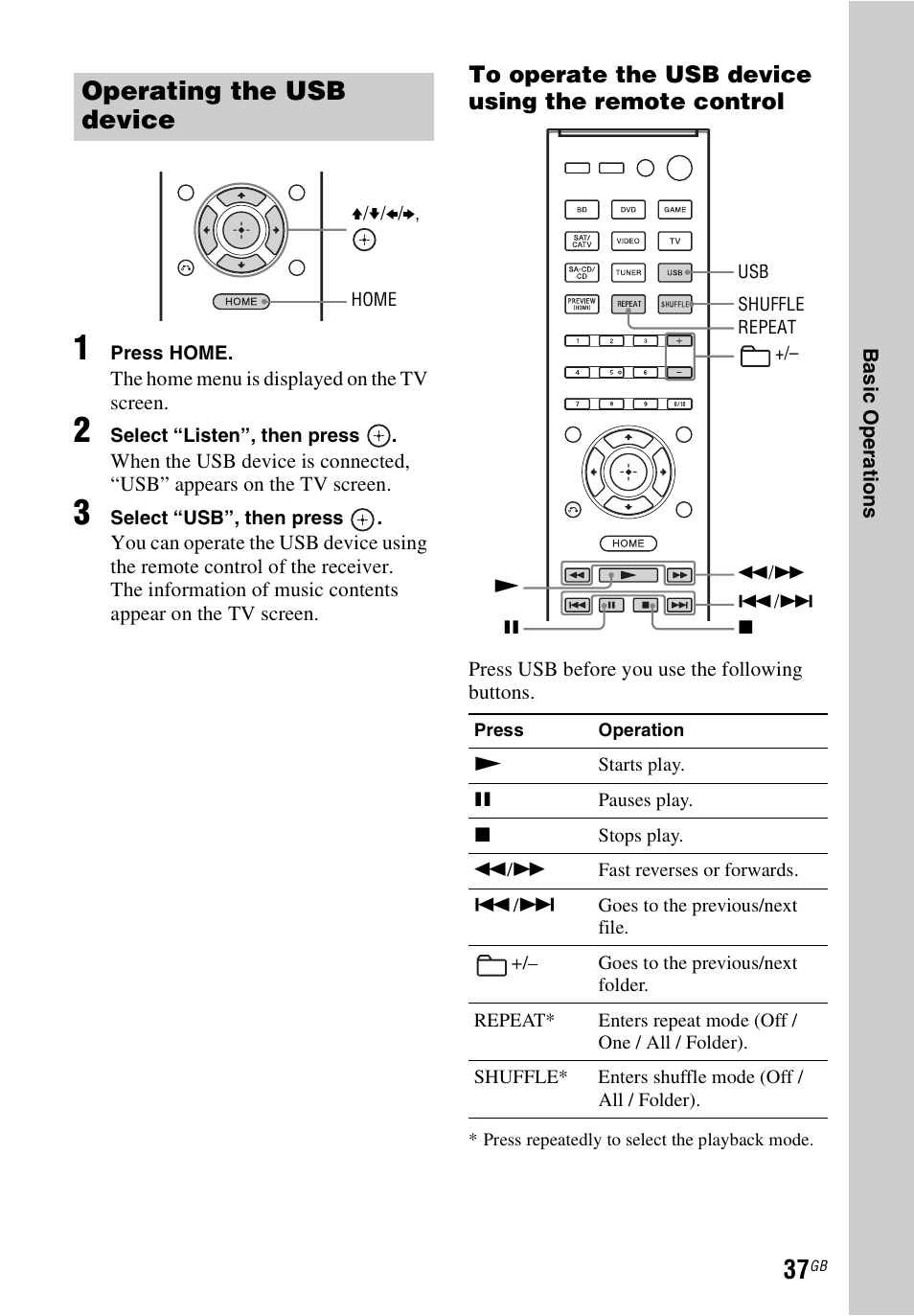 Operating the usb device | Sony STR-DH540 User Manual | Page 37 / 80