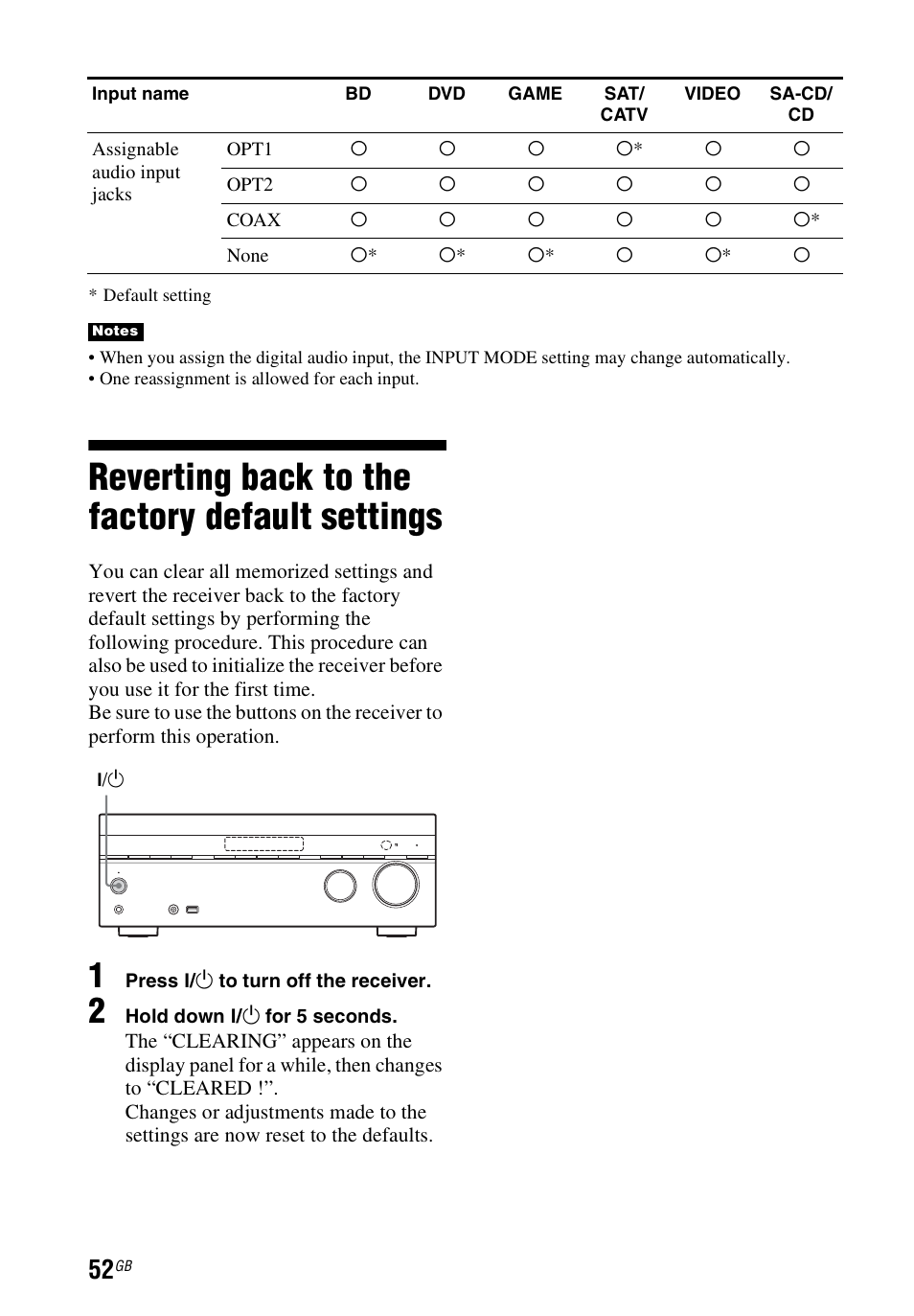 Reverting back to the factory default settings, Reverting back to the factory, Default settings | Sony STR-DH540 User Manual | Page 52 / 80