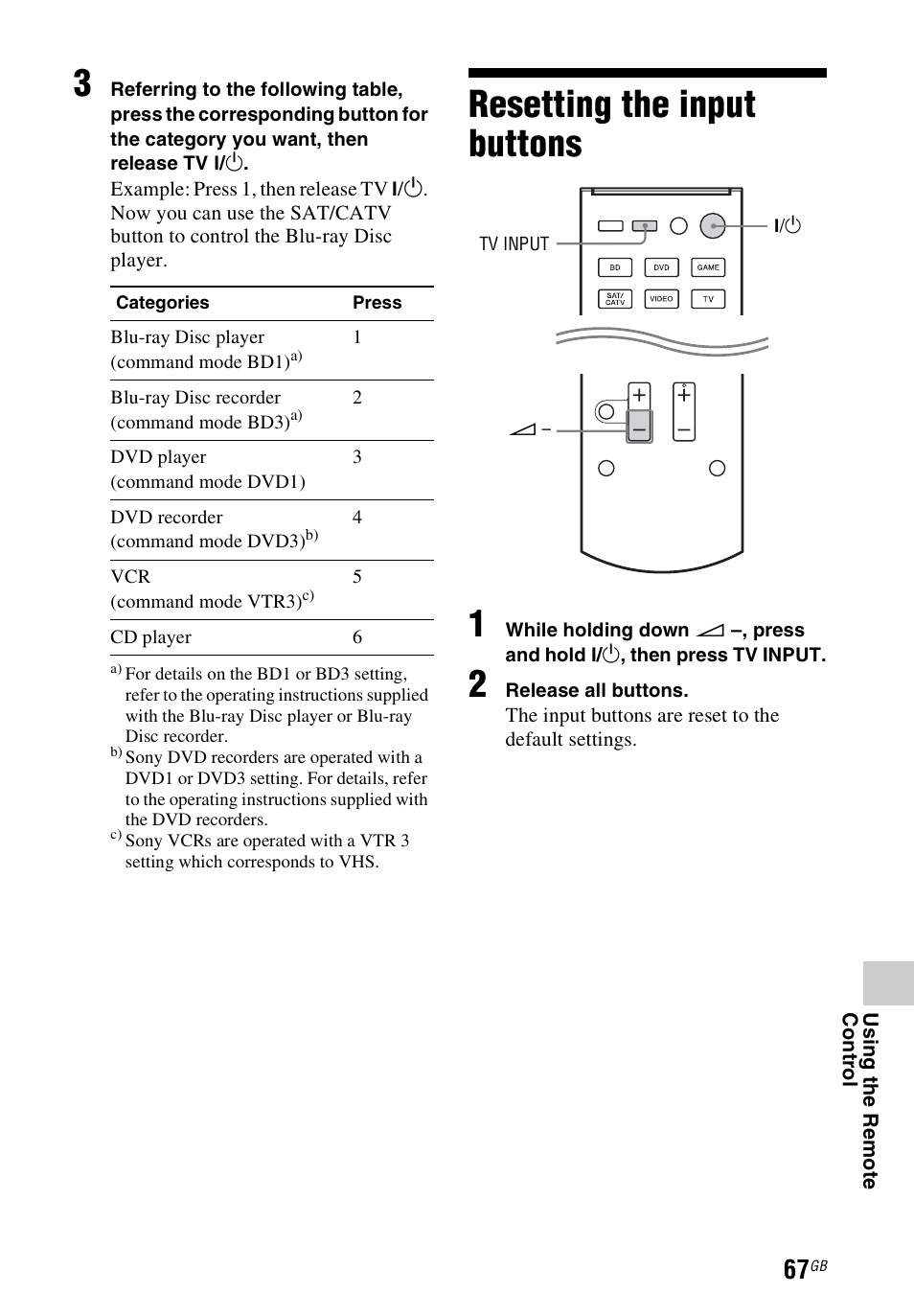 Resetting the input buttons, Resetting the input buttons 1 | Sony STR-DH540 User Manual | Page 67 / 80