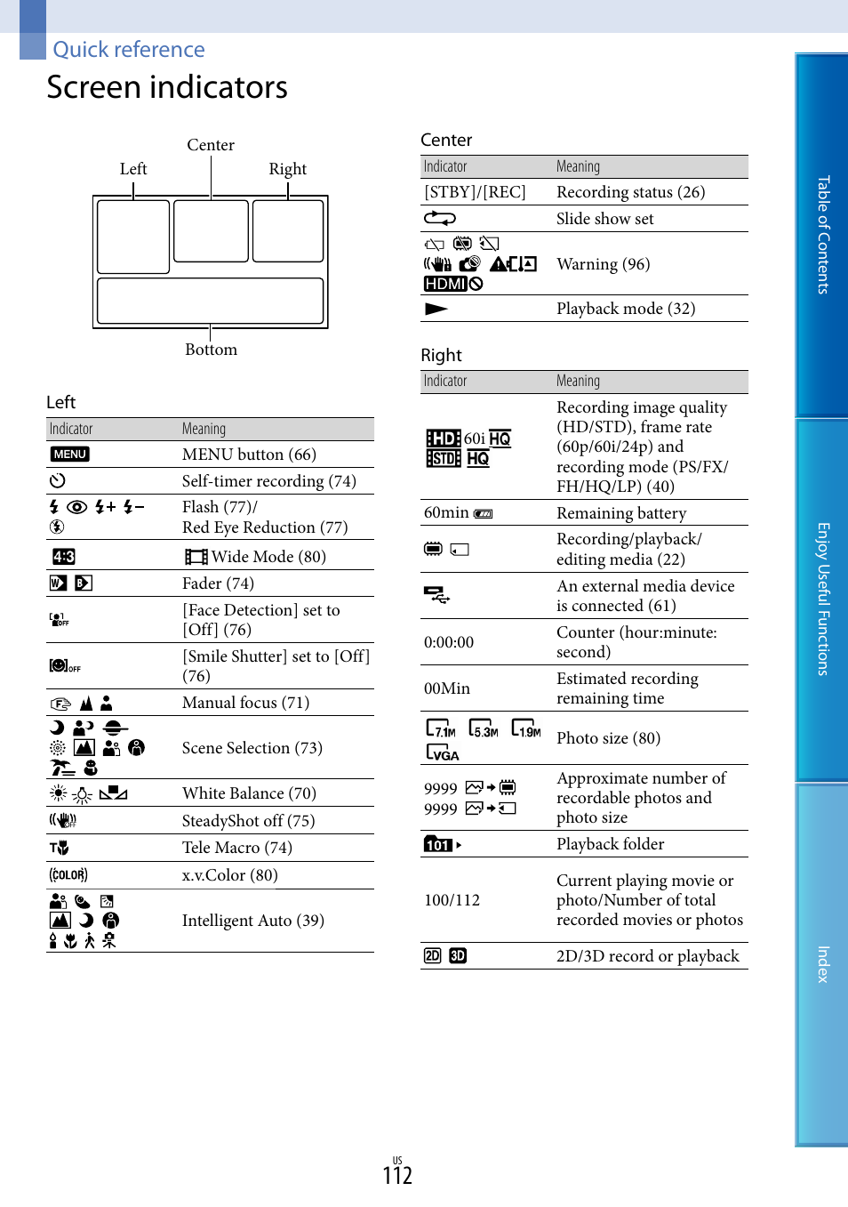 Quick reference, Screen indicators | Sony HDR-TD10 User Manual | Page 112 / 119
