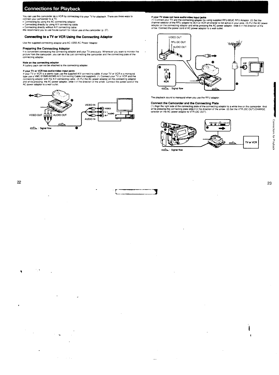 Connections for playback | Sony CCD-FX620 User Manual | Page 12 / 28