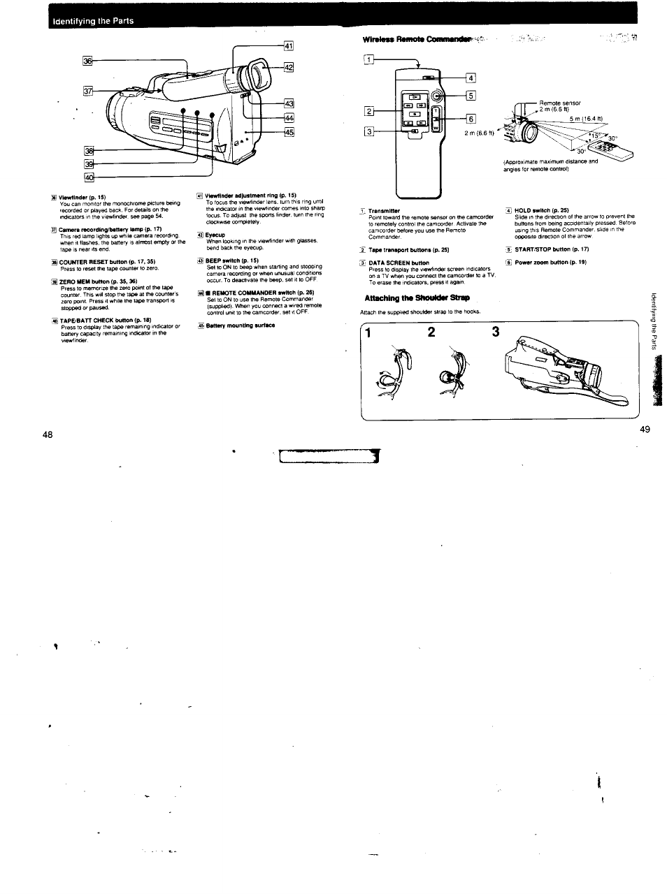 Wirelm» remot* commander, Shouwar | Sony CCD-FX620 User Manual | Page 25 / 28