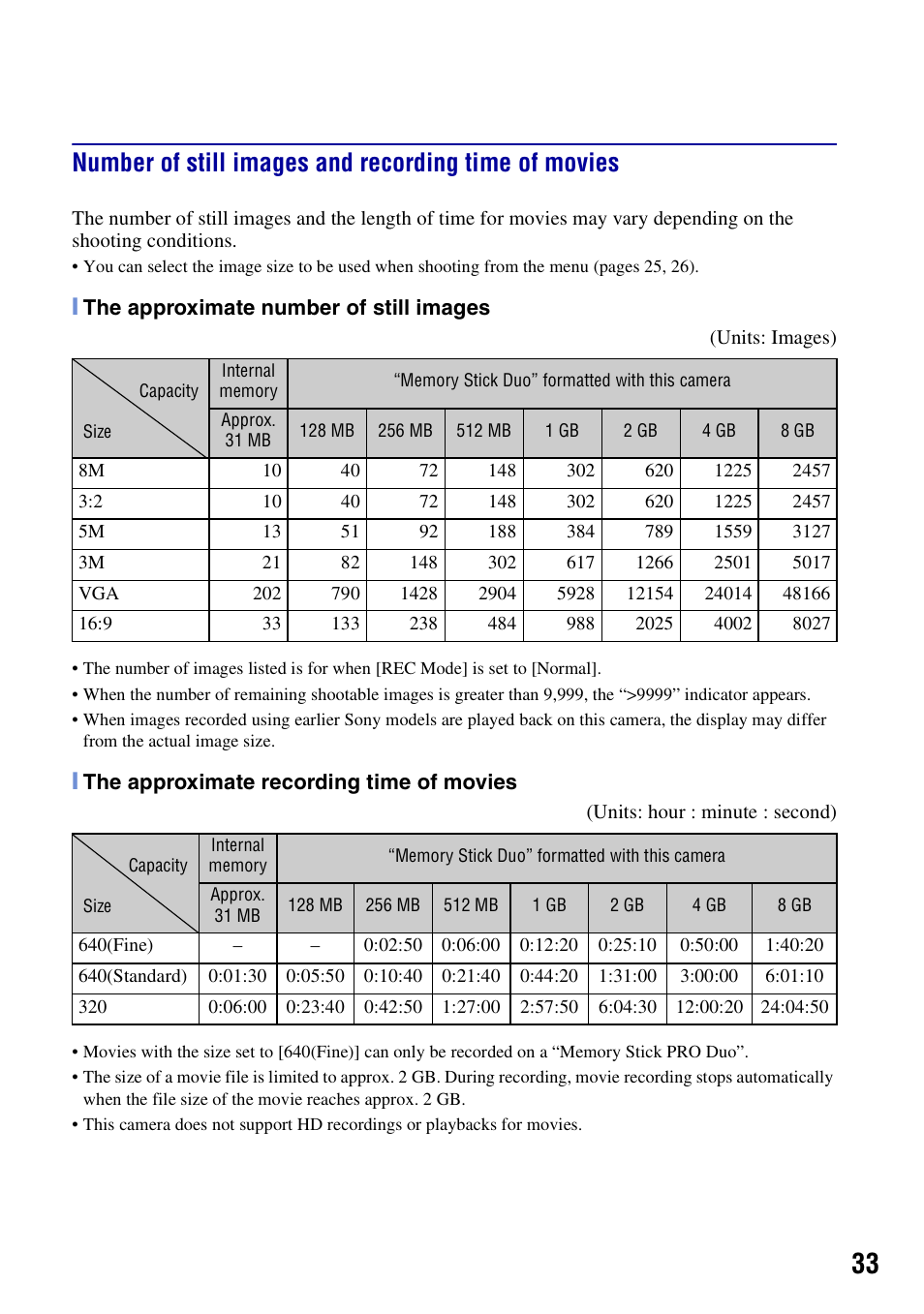 Sony DSC-H7 User Manual | Page 33 / 40