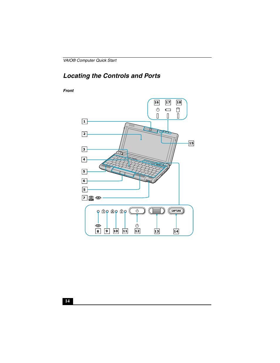 Locating the controls and ports | Sony PCG-C1MV User Manual | Page 14 / 84