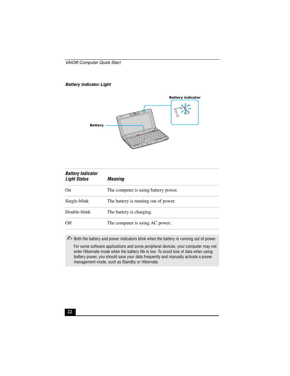 Sony PCG-C1MV User Manual | Page 22 / 84