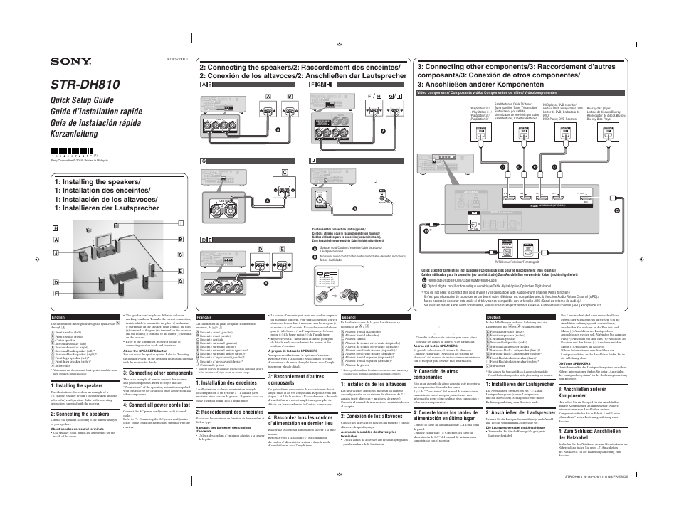 Sony STR-DH810 User Manual | 2 pages