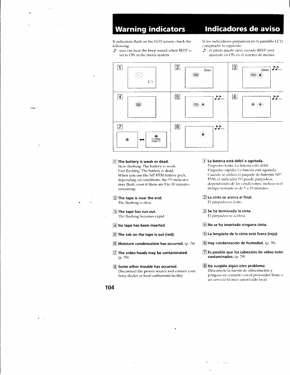 Warning indicators, Indicadores de aviso, T] the battery is weak or dead | 2] the tape is near the end, 3l the tape has run out, 4] no tape has been inserted, H the tab on the tape is out (red), 6] moisture condensation has occurred, (p 78), 7] the video heads may be contaminated, 8] some other trouble has occurred | Sony CCD-SC55 User Manual | Page 104 / 105