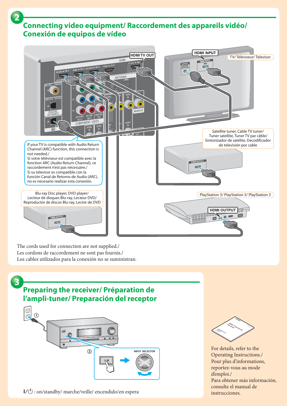 Sony STR-DH520 User Manual | Page 2 / 2